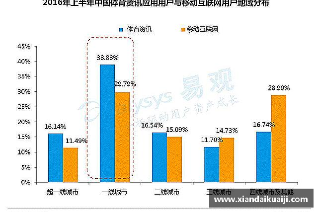关于米兰官网